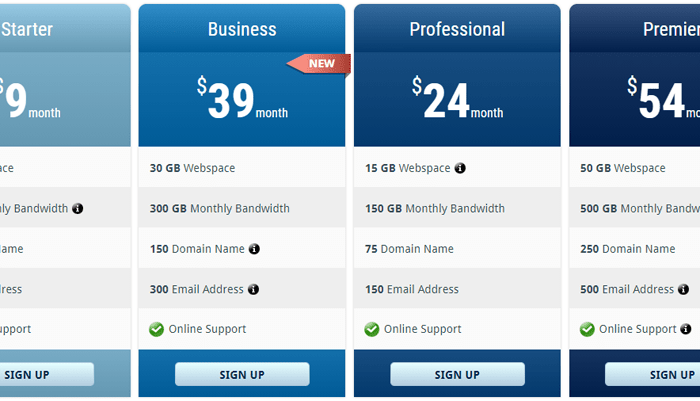 pricing-table-wordpress-plugin-module
