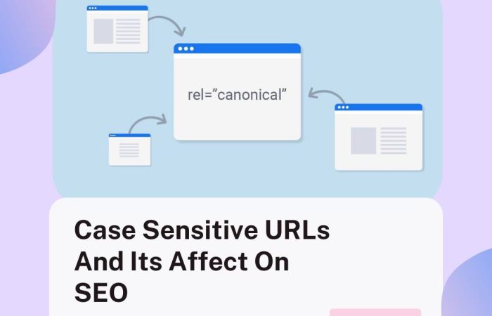 case sensitive URL in SEO