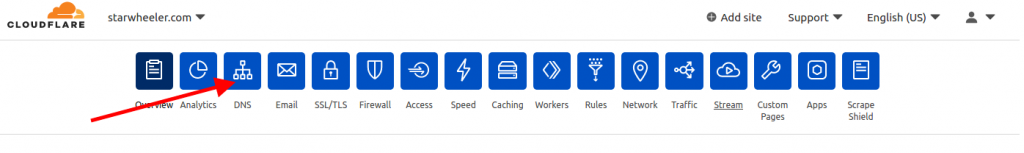 cloudflare dns settings