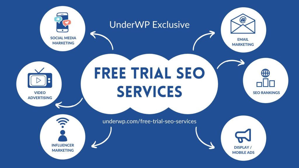 free trial seo services